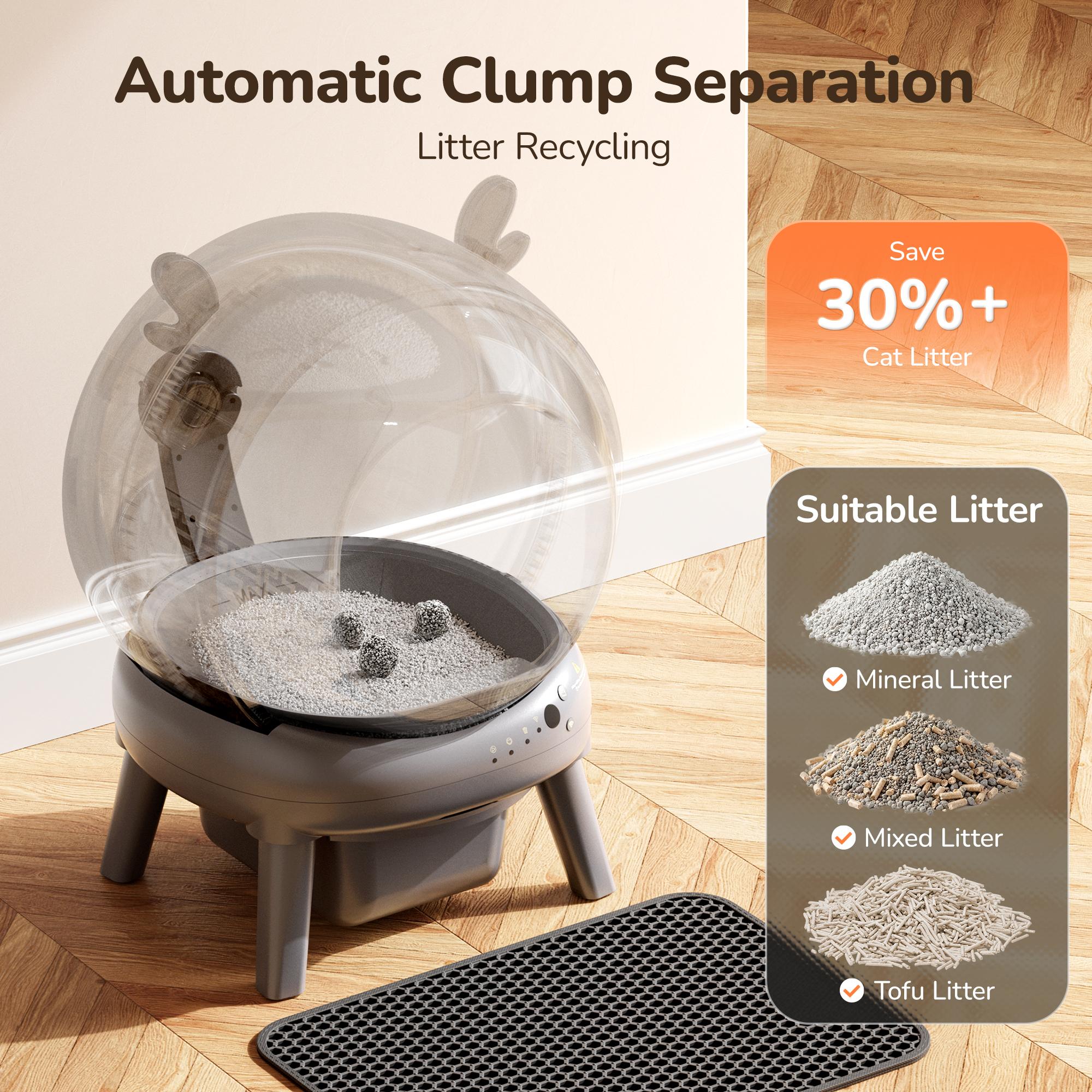 Furrykiddy Automatic Self Cleaning Litter Box, Cat Litter Box with APP Control, 65L Globe & Dual Safety Sensors, Robot Litter Box, 1 Roll Garbage Bags and Litter Mat, <35DB, for Multiple Cats