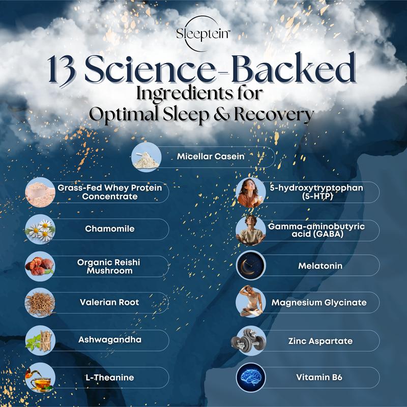 Sleeptein Sleep Protein Powder - Nighttime Sleep Aid & Premier Protein Shake with 25g Micellar Casein + Grass-Fed Whey Protein, Magnesium Glycinate, 5-HTP, GABA, L-Theanine & Valerian Root for Restful Sleep, Muscle Recovery & Growth - Healthcare
