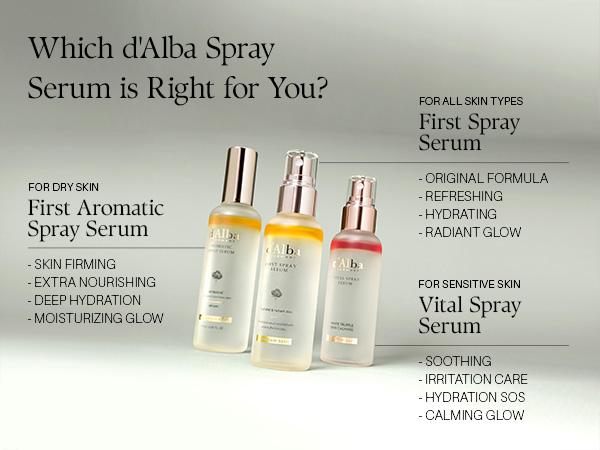 [OFFICIAL d'Alba] White Truffle Vital Spray Serum - Calming Skincare Facial Spray - Refreshing and Hydrating Mist Spray for Face (3.38 fl oz)