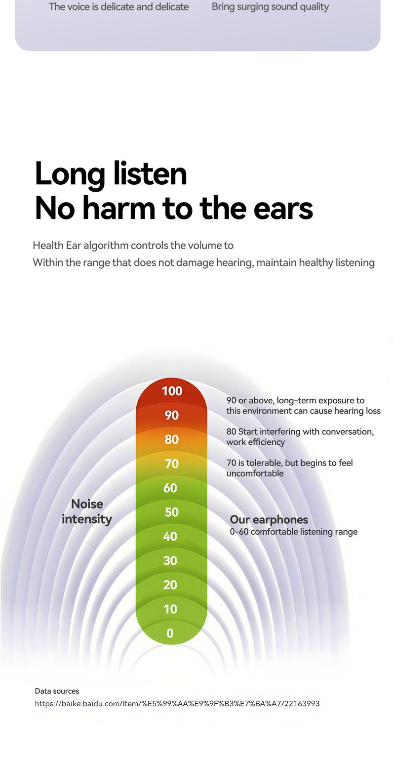 CHENRUIDA GL8 Clip On Wireless Headphones with 2025 Bluetooth 6.0 for Faster Stable Connection Low Power Use DT6.0 Pulse Directional Tech 360° ACS Panoramic Sound IPX7 Waterproof Audio Earbuds for Music&Calls Comfortable for Sports New Ear Accessories TWS