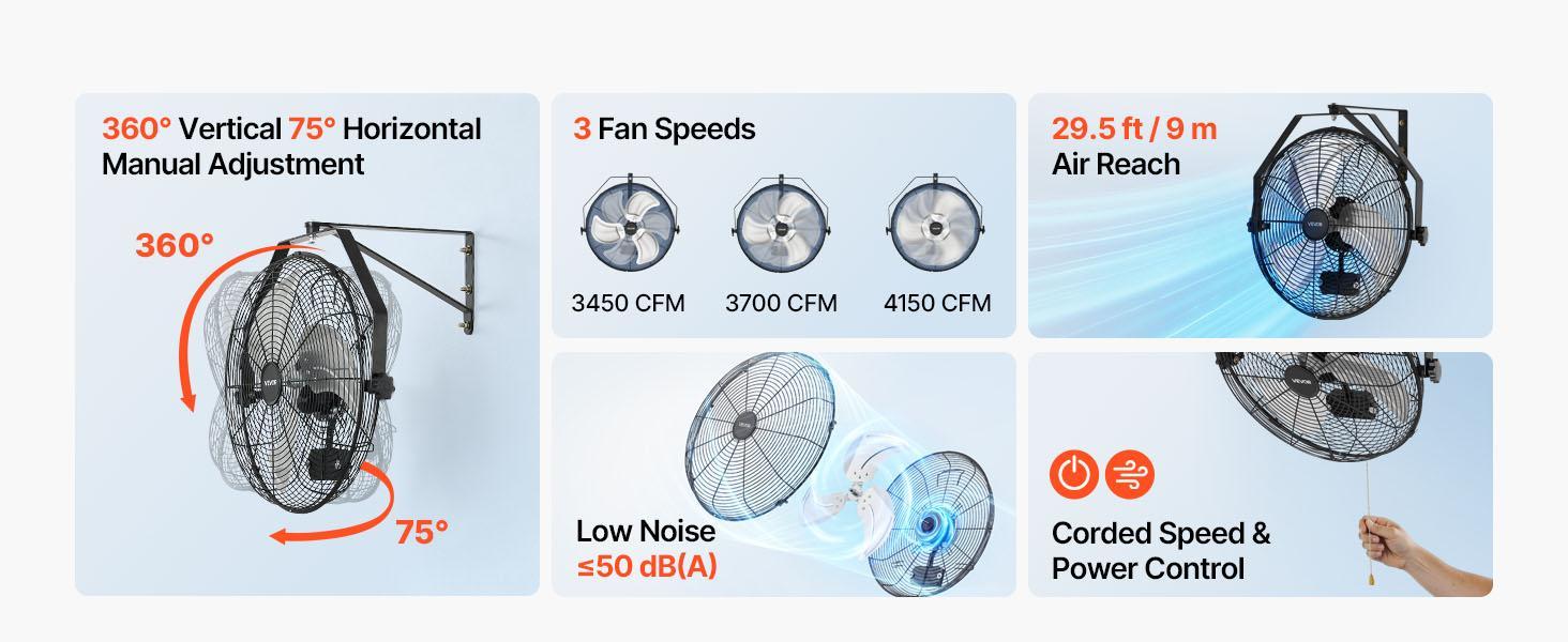 【BackToSchool】VEVOR 18-in Cooling Wall-Mounted Fan, IP44-Rated Protection, 3-Speed Settings, Long Airflow Distance, Adjustable Oscillation Angle, Filterless Powered Fan for Industrial Use | Father's Day Gift, Cooling Wall-Mounted Fans, Dual-Speed Wall-Mou 【BackToSchool】VEVOR 18-in Cooling Wall-Mounted Fan, IP44-Rated Protection, 3-Speed Settings, Long Airflow Distance, Adjustable Oscillation Angle, Filterless Powered Fan for Industrial Use | Father's Day Gift, Cooling Wall-Mounted Fans, Dual-Speed Wall-Mou
