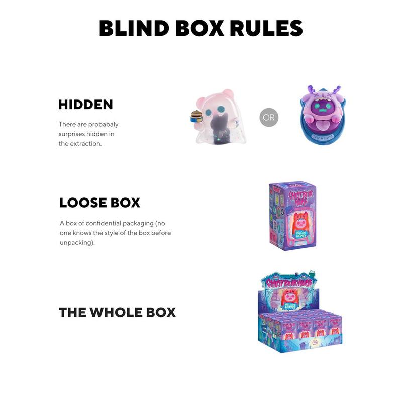 [FINDING UNICORN] 【Live Unboxing】ShinWoo Ghost Bear House Series Blind Box Cute Figures Desktop Ornament Collectible Toys Birthday Gifts HPK7ACZTKA