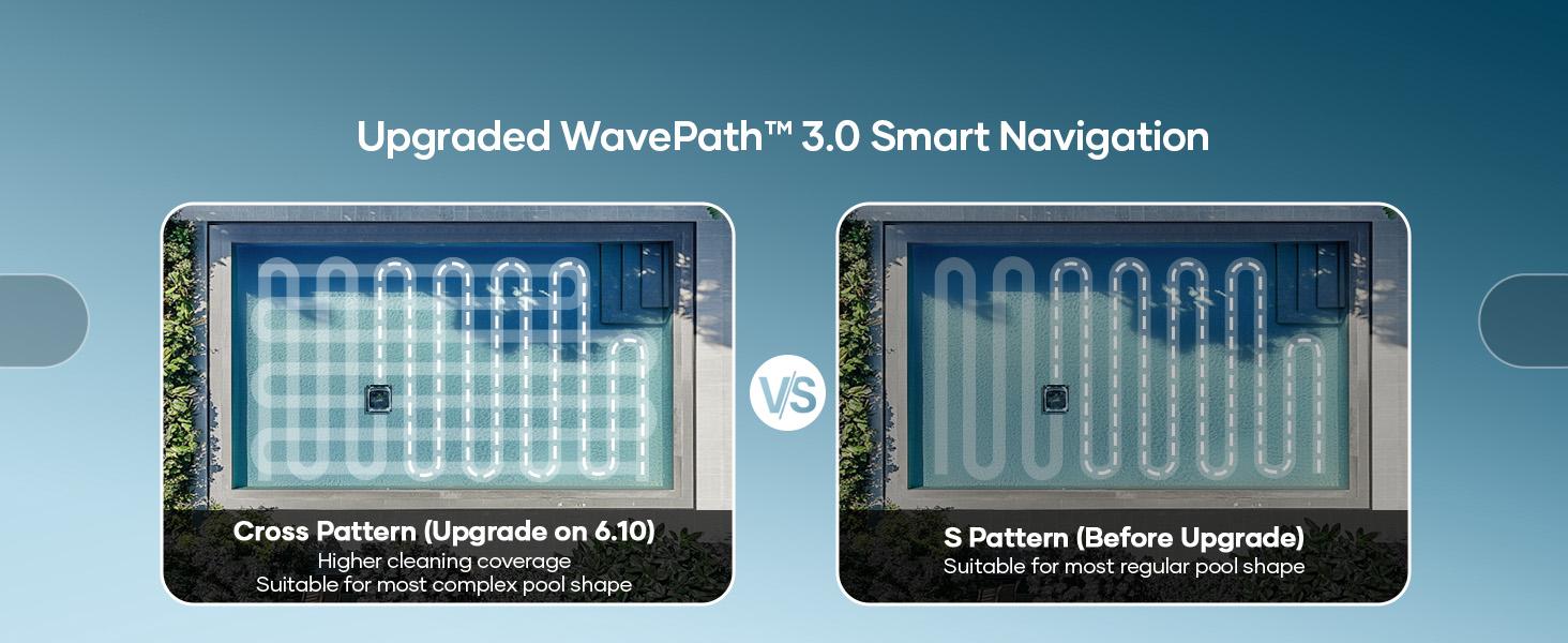 AIPER Scuba X1 Cordless Robotic Pool Cleaner, 6600 GPH High-Power Suction, Horizontal Waterline Scrubbing, Upgraded Cross Pattern Smart Navigation, Ideal for Inground Pools up to 2,150 sq.ft