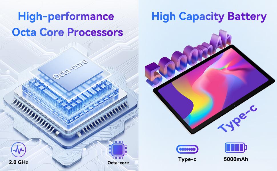 AEEZO 10.1inch Android 14 Tablet 8GB RAM+64GB ROM (Expandable up to 1TB), WiFi , Fast Charging, 5MP+8MP Dual Camera, Wi-Fi, Widevine L1 Support, fathersdaygift/ Good Gift for Family and Friends