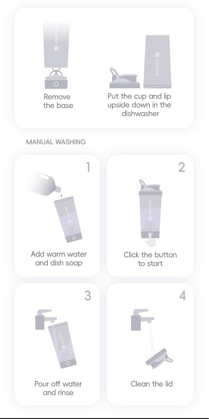 VOLTRX Protein Shaker Bottle, Merger USB C Rechargeable Electric Protein Shake Mixer, Shaker Cups for Protein Shakes and Meal Replacement Shakes, BPA Free, 24oz