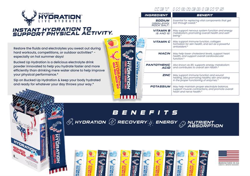 Bucked Up Hydration Electrolyte Drink Stick Packs for Athletes & Everyday Performers - Rapid Rehydration, Muscle Support, Focus & Energy