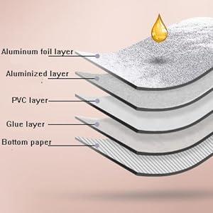 Kitchen Wallpaper Oil Proof Sticker Backsplash 15.7x118 Inches Self Adhesive Aluminum Foil Silver Waterproof Heat Resistant Easy Cut Trim Anti-Oil Dust