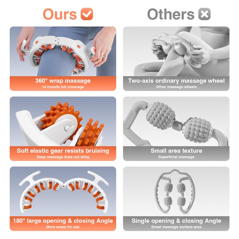 LEXI 3-in-1 Body Sculpting&Cellulite Massage Roller - Push-Pull Handles Combat Cellulite Bumps and Inflammation,Providing Deep Tissue Relief for Tight Muscles.Apply on Thighs,Calf,Waist to Smooth leg Skin,Define Contours,Enhance Recovery, relaxation