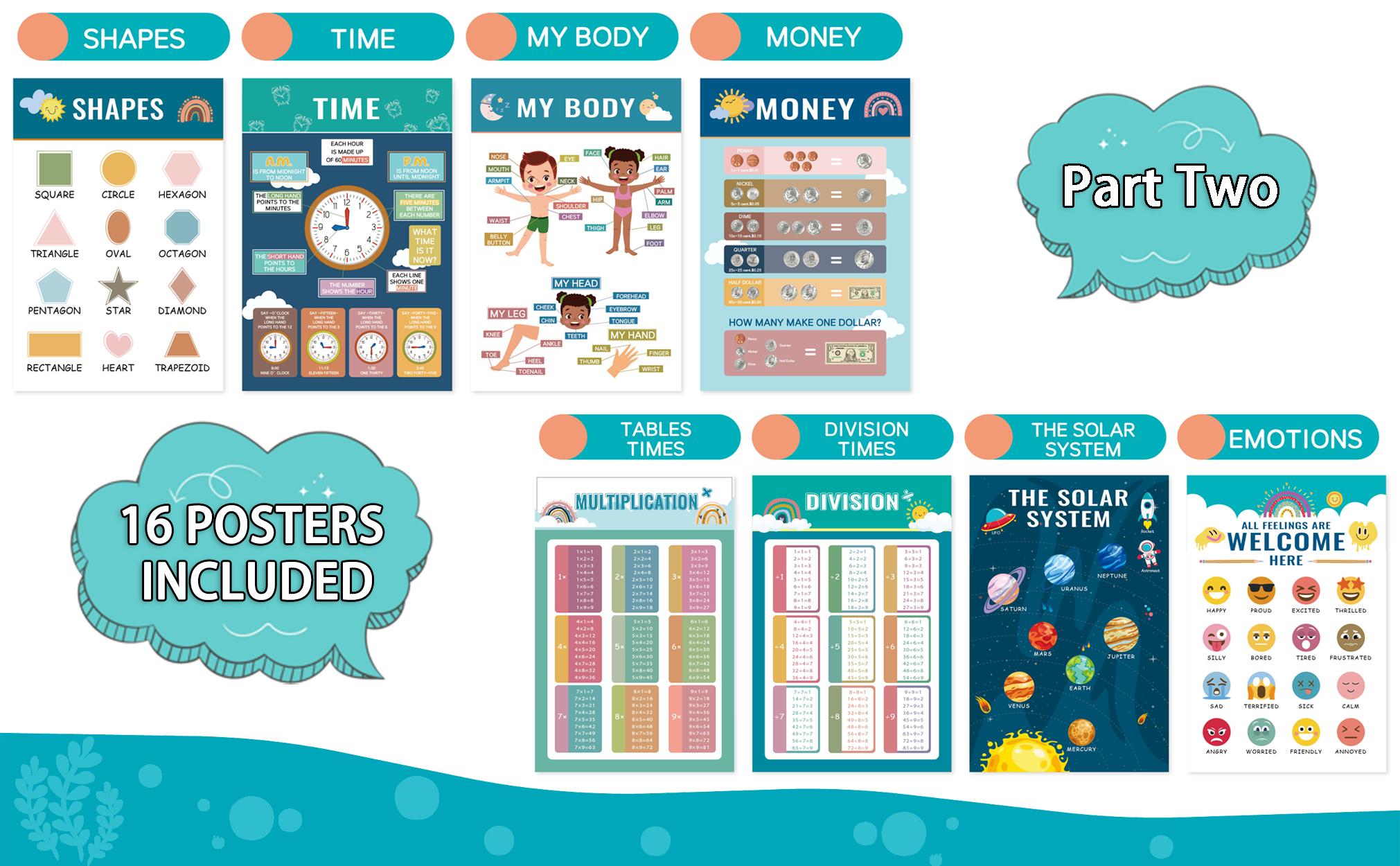 16 Boho Educational Posters for Toddlers - Classroom and Teacher Decor for Kids, Perfect for Ages 1-5, Ideal for Elementary and Boho-Themed Rooms. Kindergarten Charts