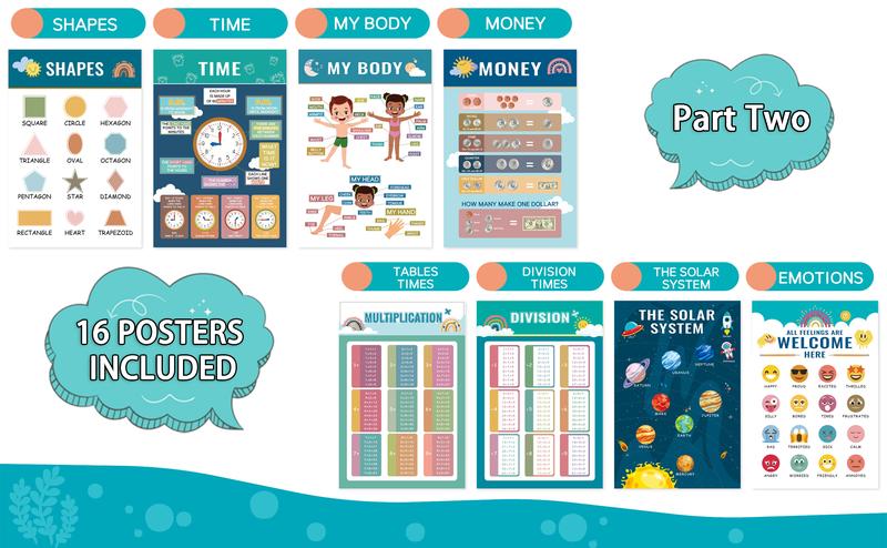 16 Boho Educational Posters for Toddlers - Classroom and Teacher Decor for Kids, Perfect for Ages 1-5, Ideal for Elementary and Boho-Themed Rooms. Kindergarten Charts