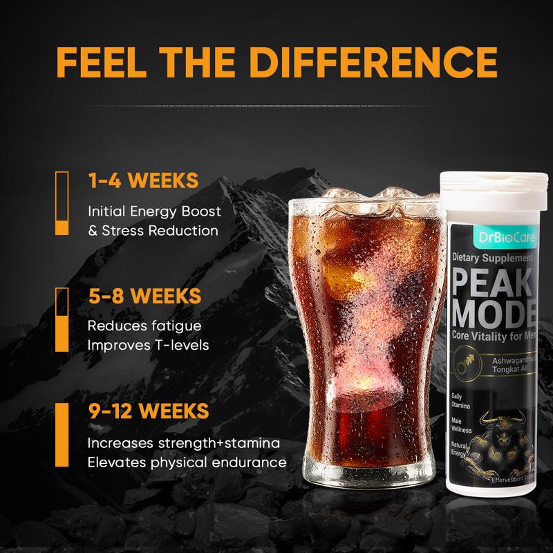 DrBioCare Men’s Testosterone Support – Stamina, Strength,Power& Performance| Effervescent Tablets with L-Arginine, Shilajit, Maca & Ashwagandha