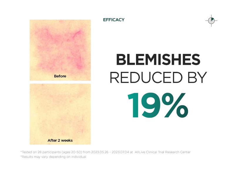 [P.CALM Official] Barrier Cycle Toner Pad – 60 Pads with Centella Asiatica & Papaya Extract for Soothing, Moisturizing & Exfoliating, Korean Vegan Facial Toners Pads for Sensitive Skin (160ml / 5.41 fl.oz)