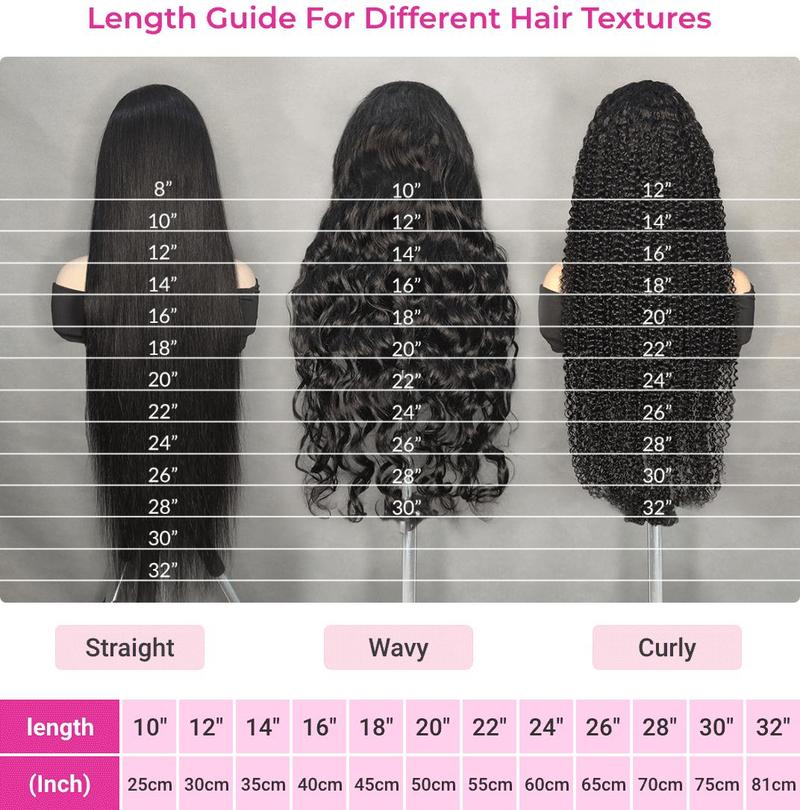 【Trending Color】ISEE HAIR Wear Go Highlight Brown Color Kinky Curly Middle Length Wig 7*5 Lace Closure Wig Pre-plucked Natural Hairline Beginner Friendly #TikTokShopHolidayHaul