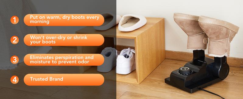 Forlim Heat Blower Boot Dryer with Timer-180° Adjustable Rack for Work Boots/Glove Telescopic Bendable Ports