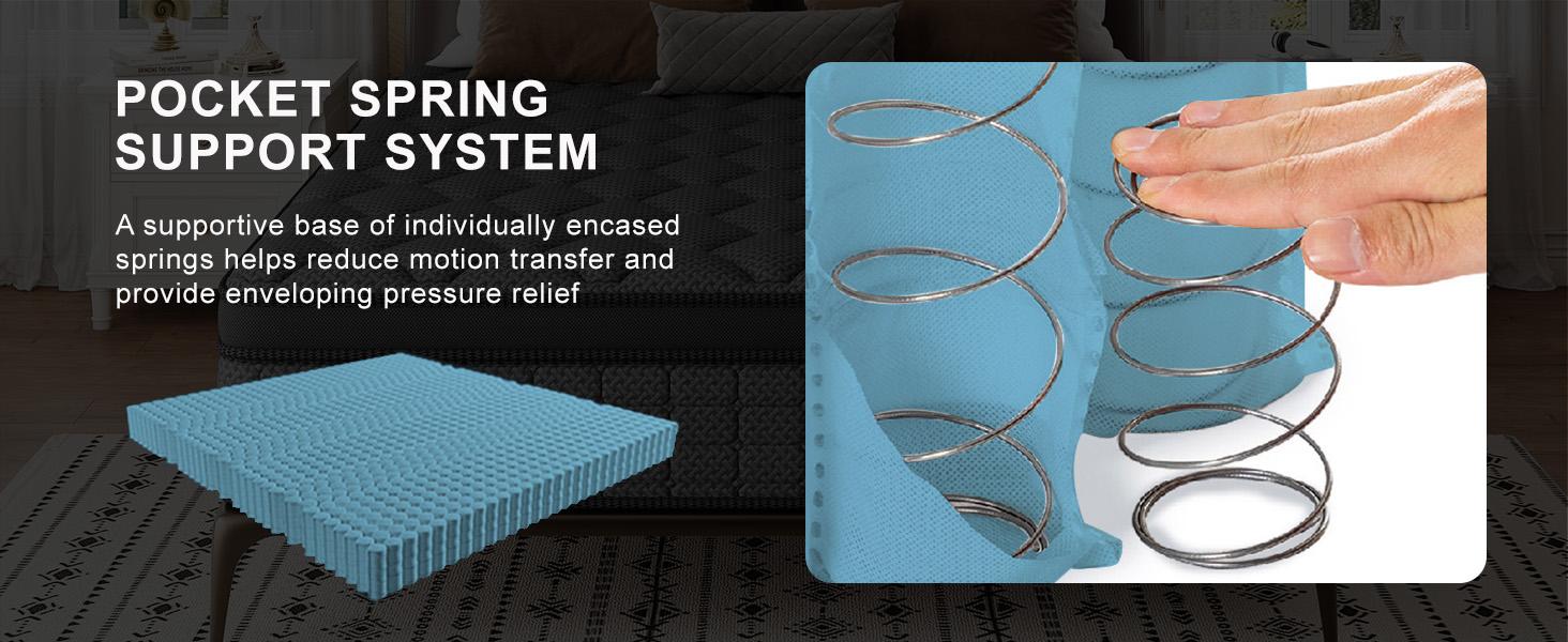 【ENSHUI】12/14 Inch Twin, Full, Queen, King Mattress Memory Foam And Spring, Hybrid MattressMedium Firmness,  For Home Rooms Hotels, Boxed Halloween ChristmasGift Furniture Ergonomic queen size mattress Interior Modern