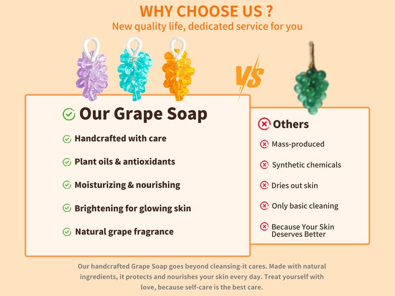 Paul Frank Grape Soap on a Rope – Handmade DIY Decorative Grape Soap, Natural and Gentle Moisturizing and CleansingLong-Lasting Fresh Scent Perfect for Home Décor and BathroomAesthetic & Creative Christmas Gift Choice Body Care Daily