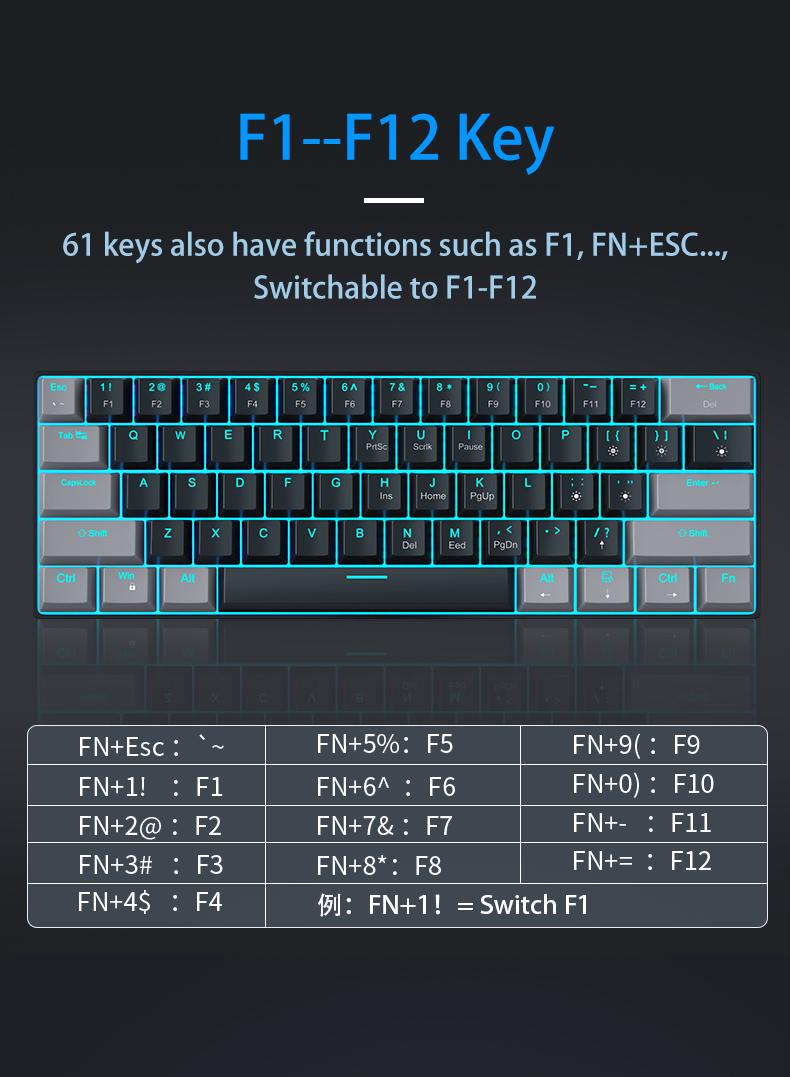 MageGee 60% Mechanical Keyboard, Game Keyboard with Blue Switch and Navy Blue Backlight, Small and Compact 60% Keyboard Mechanical, Portable 60% Game Keyboard, Gamer