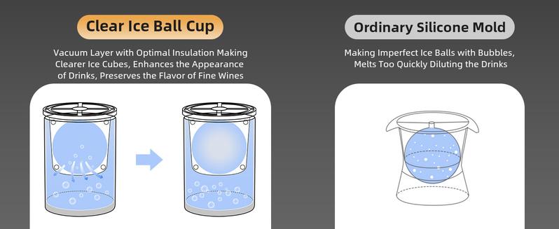 WIBIMEN 2 Pack Clear Ice Makers  With Ice Tong & Storage Box – Bar Quality at Home