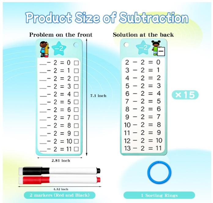 Subtraction Flash Cards 1-12, 15PCS Times Table Flash Cards Chart, with Dry Erase Markers Sorting Ring, 1st, 2nd, 3rd Grades Educational Math Subtraction Game for Kids Classroom Home