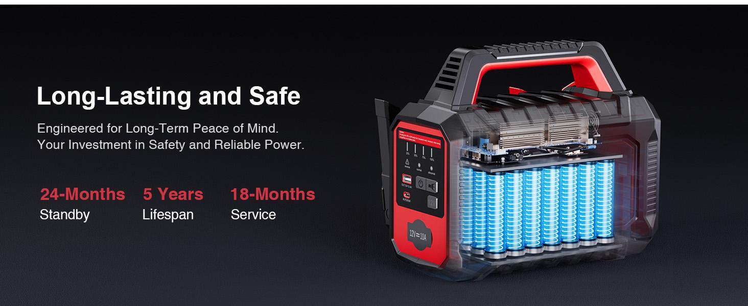 GOOLOO GT-Truck Pro 10000A Peak Car Jump Starter, 64000mAh Portable Battery Booster Pack, Powerful Emergency Starter for 8.0L Diesel Trucks & Heavy Duty Vehicles, LED Flashlight, Smart Safety Clamps