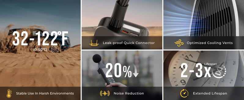 FLEXTAIL 150PSI Tire Inflator Portable Air Compressor, Knob Pressure Control, with 2.5D Curved Screen, Fast Air Compressor for Car, Bike & Inflatables — Rechargeable Air Pump with LED Display & Auto Stop