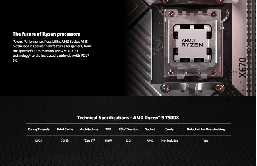 AMD Ryzen 9 7900X Desktop Processors