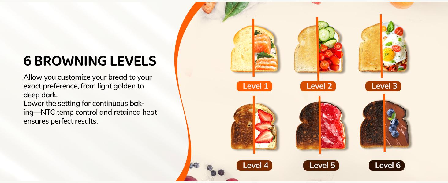 Dear Morning Digital Smart Toaster 4 Slice with Touchscreen Dual Control Panel Single Slot Timer Reheat Defrost for Bagels Bread Waffles Stainless Steel Kitchen Essentials Dear Morning Digital Smart Toaster 4 Slice with Touchscreen Dual Control Panel Single Slot Timer Reheat Defrost for Bagels Bread Waffles Stainless Steel Kitchen Essentials