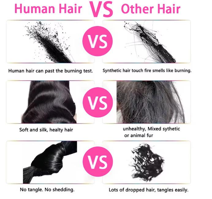 Tahikie 7x6 Lace Loose Body Wave 200% Density Glueless Human Hair Wigs Pre Cut HD Lace Wig Natural Hairline For Women TikTokShopBlackFriday TikTokShopCyberMonday