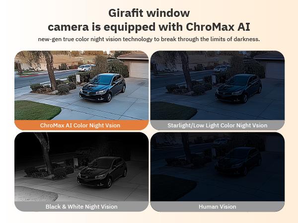 Girafit 5MP 3K Window Camera,2.4GHz & 5GHz Wi-Fi Indoor Security Camera with Thermometer and Hygrometer ChroMax Al Color Night Vision,Person & Motion Detection,24/7 Record