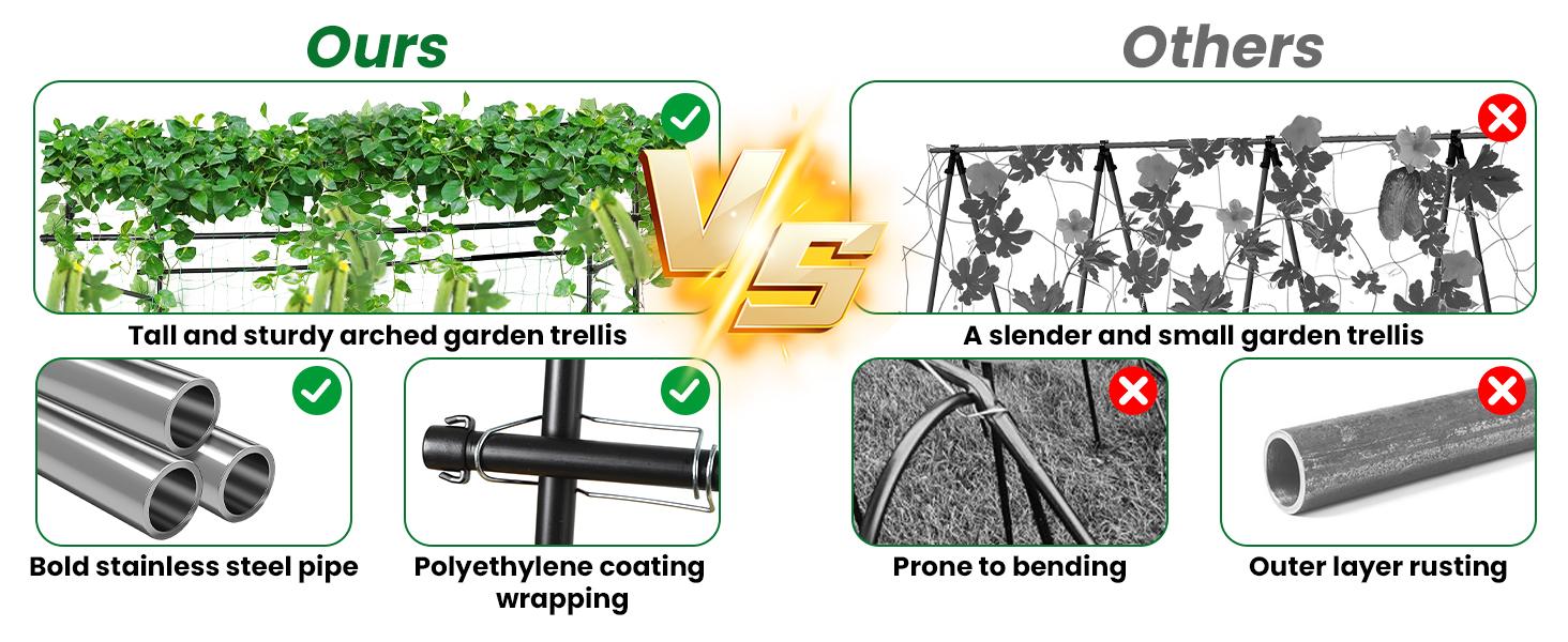 Garden Arch Trellis for Climbing Plants Outdoor 4/5/7/7.5FT Polyethylene-Coated Stainless Steel U-Shape Large Rustproof Easy Assembly Cucumber Trellis for Raised Bed Black