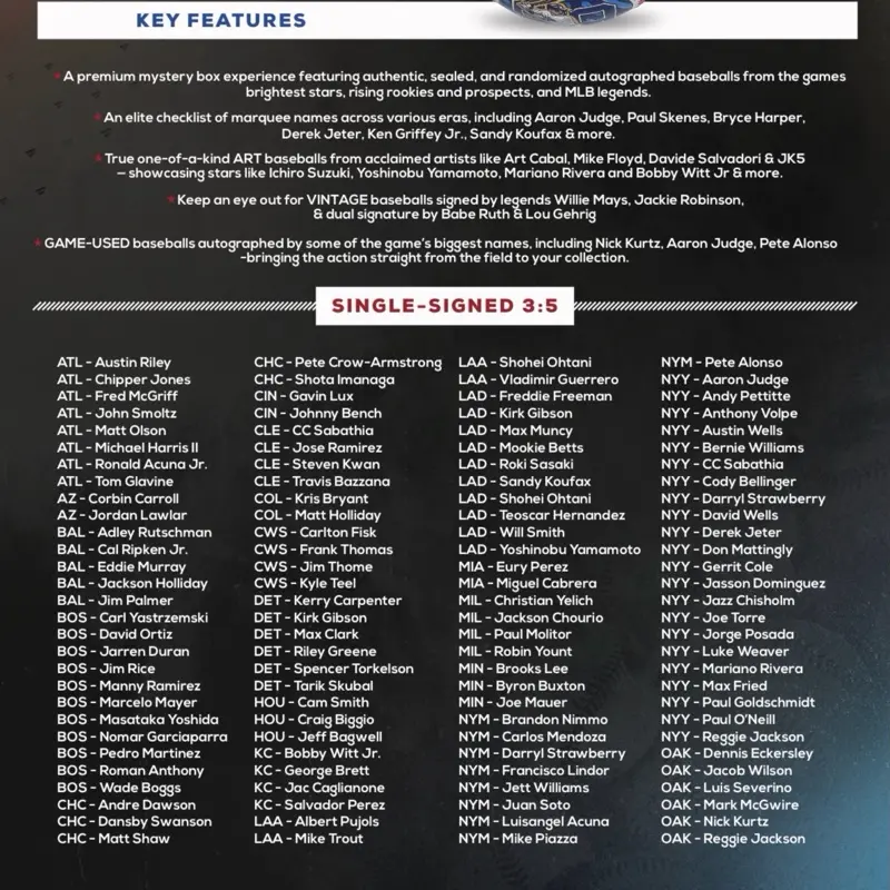 Baseball (Case 12) Break - 2026 Fanatics Underwraps Autographed Baseball Break - Pick your Teams. Baseball (Case 12) Break - 2026 Fanatics Underwraps Autographed Baseball Break - Pick your Teams.