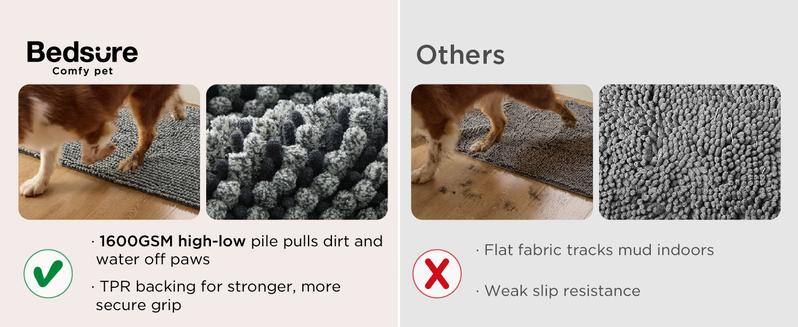 Bedsure Dog Door Mat - Super Absorbent Microfiber Dog Door Mat for Muddy Paws, Non-Slip Washable Pet Rug, Quick Dry Chenille Entryway Carpet, Cat Scratch & Kneading Mat, Machine Washable Indoor Outdoor mat