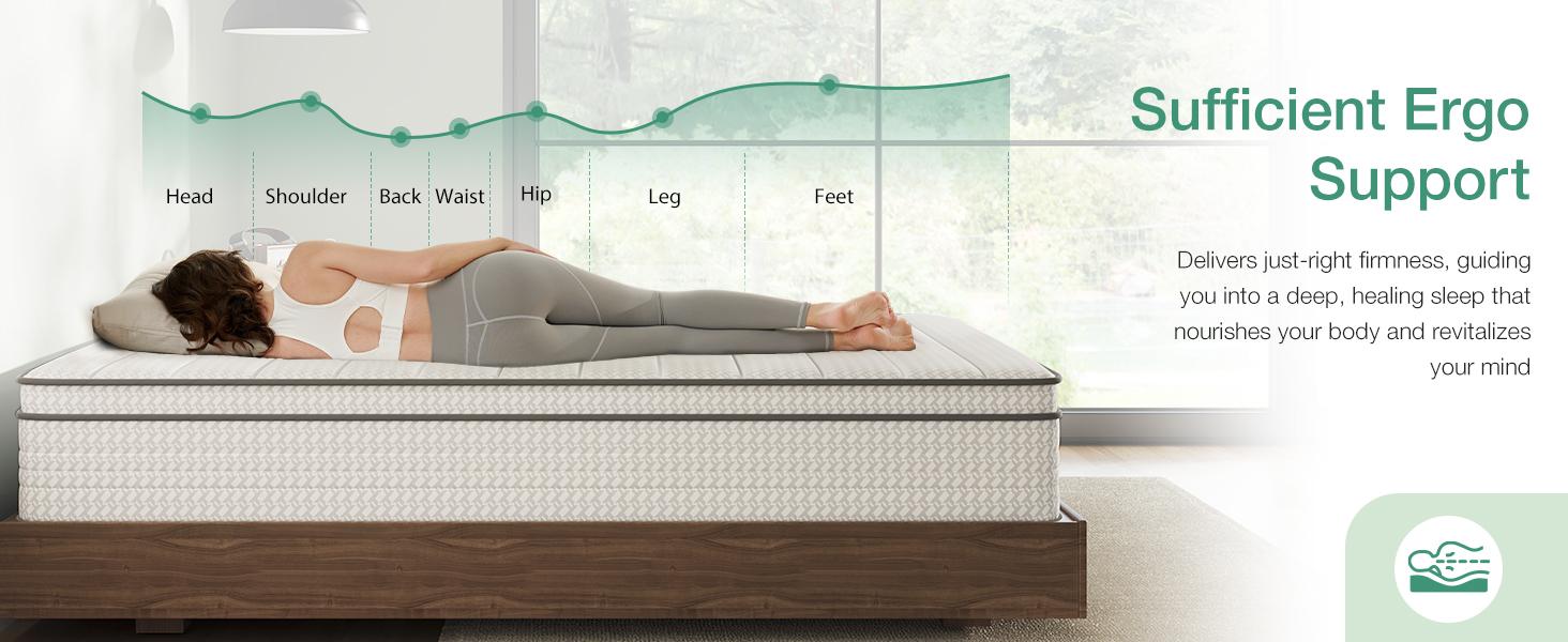 Hybrid Mattress Fiberglass-Free Full/Queen/King  -6/8/10/12/14 Inch-Perfect Balance of Softness & Firmness: High-Quality Mattress for All Sleepers & Body Alignment-Motion Isolation Mattress
