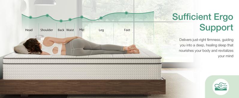 Hybrid Mattress Fiberglass-Free Full/Queen/King -6/8/10/12/14 Inch-Perfect Balance of Softness & Firmness: High-Quality Mattress for All Sleepers & Body Alignment-Motion Isolation Mattress Hybrid Mattress Fiberglass-Free Full/Queen/King -6/8/10/12/14 Inch-Perfect Balance of Softness & Firmness: High-Quality Mattress for All Sleepers & Body Alignment-Motion Isolation Mattress