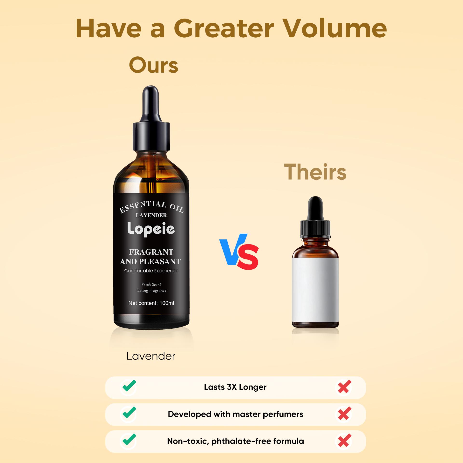 Lopeie Essential Oil, 100 ml 3.5 fl oz Bottles For Humidifiers，Home Care, Fragrance &  Natural Scented Essential Oil，Blend Orchid