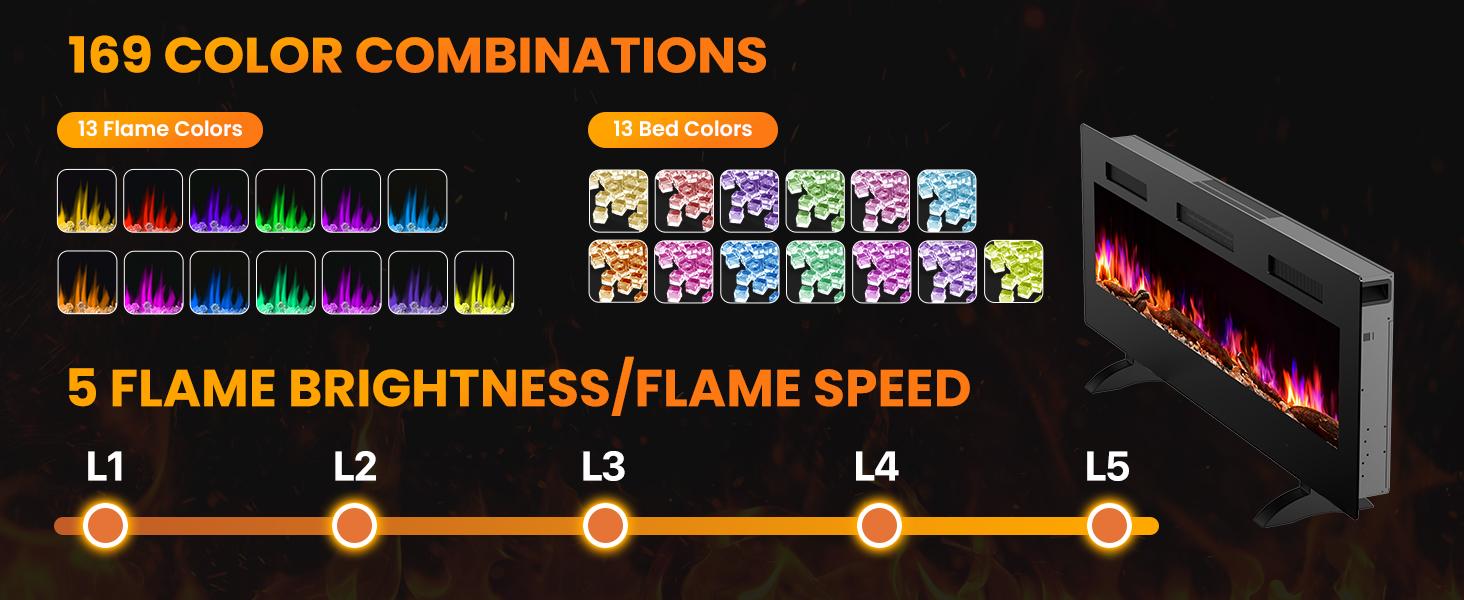 Electric Fireplace, 5000BTU, 1500W/750W Wall-Mounted, Recessed, Freestanding, Home Heater with Touch Screen Remote Control, 12H Timer