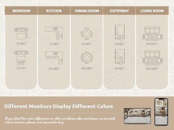 MontVoo Floral Pattern Decorative Rug Mat, Washable Bohemian Area Rug, Vintage Cottage Style, Non-Slip TPR Backing, Soft & Easy-to-Vacuum for Living Room and Bedroom