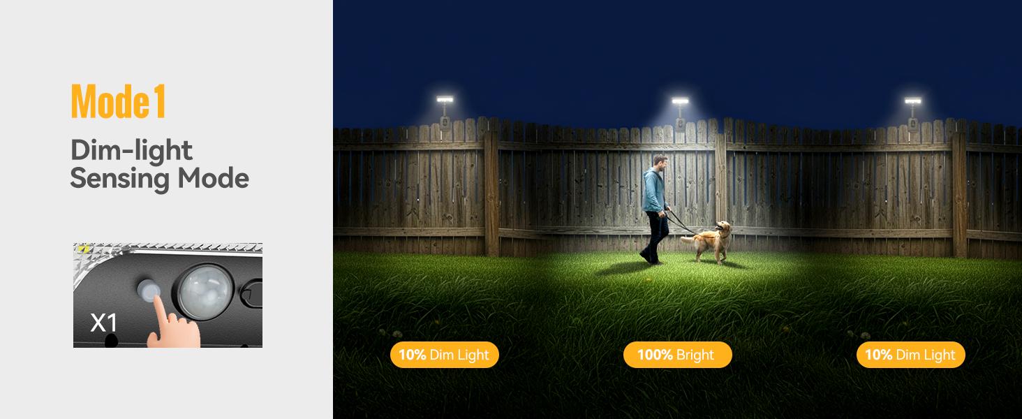 FABSTYL Solar Clip Lights with Motion Sensor,IP65 Waterproof Wireless Security Lighting for Yard, 4-Color Adjustable Outdoor Solar Flashlight with Remote Durable High Lumens 2 Pack FABSTYL Solar Clip Lights with Motion Sensor,IP65 Waterproof Wireless Security Lighting for Yard, 4-Color Adjustable Outdoor Solar Flashlight with Remote Durable High Lumens 2 Pack