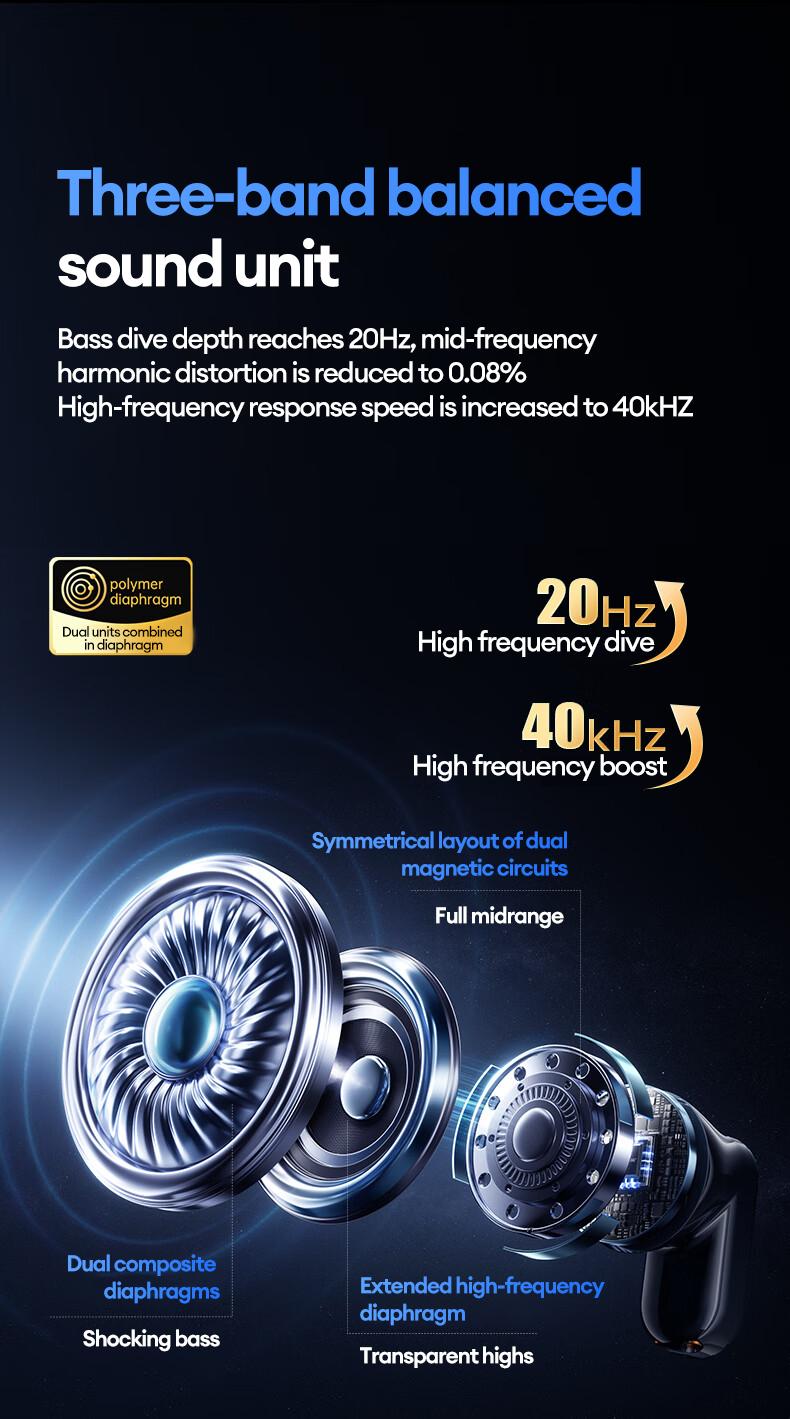 PAXA Ctbuds In-ear & clip-on 2-in-1 wireless Bluetooth Headphones, Bluetooth 6.0 ,Comfortable Wearing & IPX5 Waterproof Sports Earbuds for Work, Fitness ,Two earphones connected at the same time for uninterrupted listening ,Couple earphones