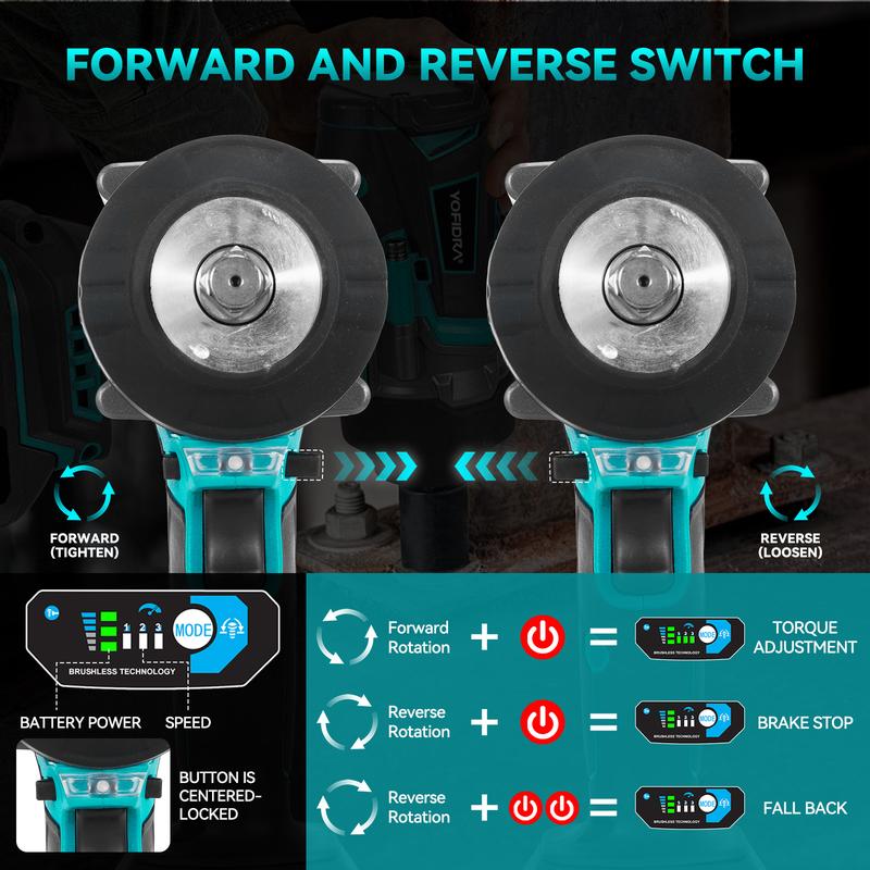 YOFIDRA Cordless Impact Wrench 1/2" Drive 1700Nm High Torque Power Tool Kit, 3-Speed Brushless Electric Wrench with 2×3.0Ah 1500mAh Batteries, Fast Charger, 17/19/21/22mm Sockets, LED Light, Compatible with Makita 18V Battery half inch