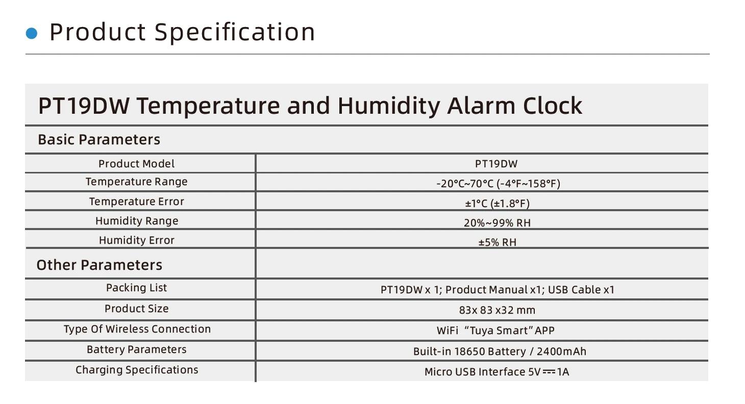 PROTMEX Tuya Wifi Bluetooth Thermometer Hygrometer Date Time Alarm Multifunctional with Smart Life APP Temperature Humidity