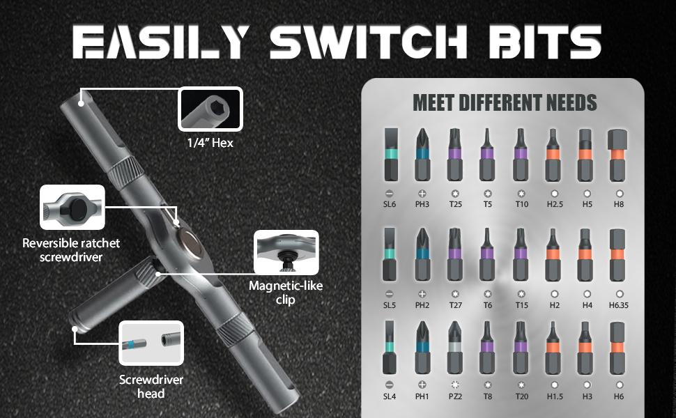 SEESE 24 in 1 Magnetic Screwdriver Set,Rotating Screwdriver Set, Screwdriver Set, Multi-Function Repair Tool with Detachable Handle SEESE 24 in 1 Magnetic Screwdriver Set,Rotating Screwdriver Set, Screwdriver Set, Multi-Function Repair Tool with Detachable Handle