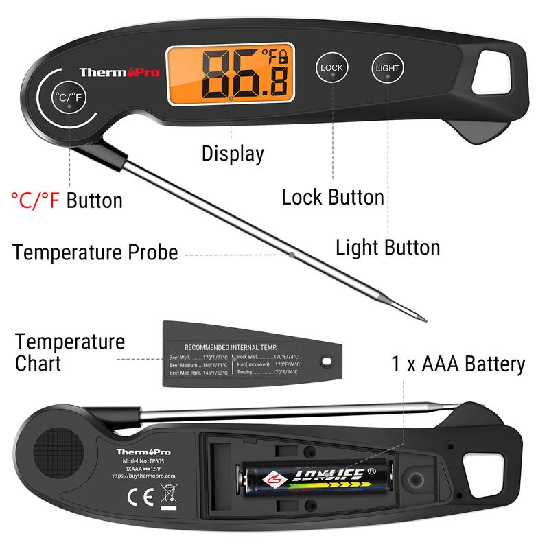 【Holiday Haul】TP904 Wireless Meat Thermometer - 2 Probes, 450ft Range&TP605 Instant Read Meat Thermometer 【Holiday Haul】TP904 Wireless Meat Thermometer - 2 Probes, 450ft Range&TP605 Instant Read Meat Thermometer