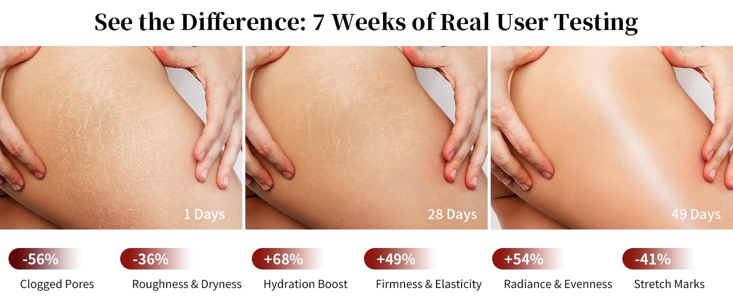 Jeirrzi Magic Body Firming Oil, Hydrating and Firming Body Oil for Skin With 9 Natural Ingredients, Luxury Spa Gifts for Women - 3.38 OZ