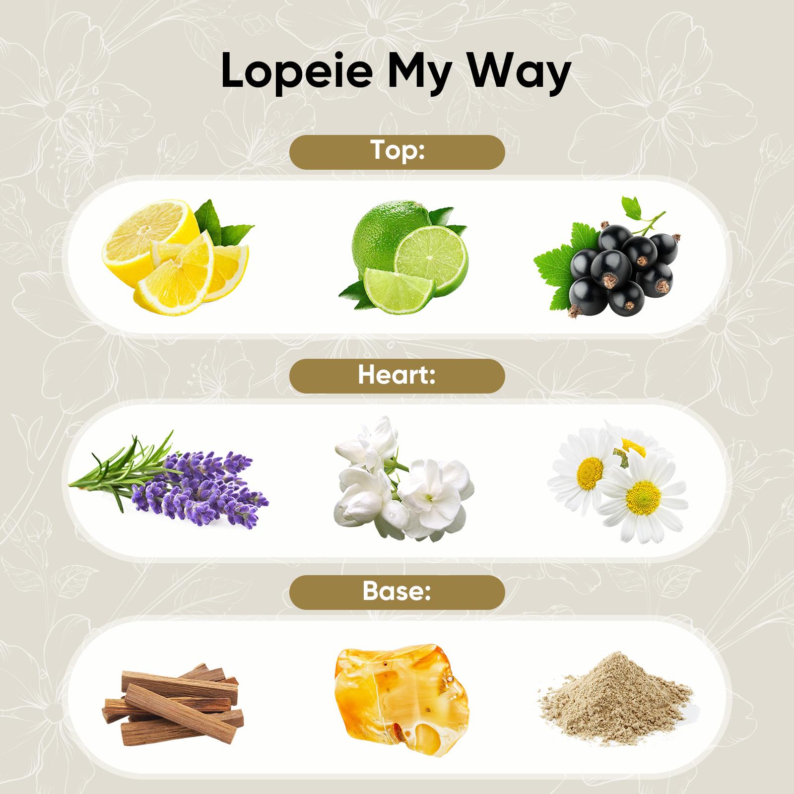 Lopeie Hotel Diffuser Oil Refill Inspired By The Ritz-Carlton Hotel- 250 ml 8.45 fl oz -Aromatherapy Essential Oil- Lemon,Lavender&Wood Notes-Ideal for Ultrasonic And Waterless Diffusers Pleasant Fragrant Lopeie Hotel Diffuser Oil Refill Inspired By The Ritz-Carlton Hotel- 250 ml 8.45 fl oz -Aromatherapy Essential Oil- Lemon,Lavender&Wood Notes-Ideal for Ultrasonic And Waterless Diffusers Pleasant Fragrant