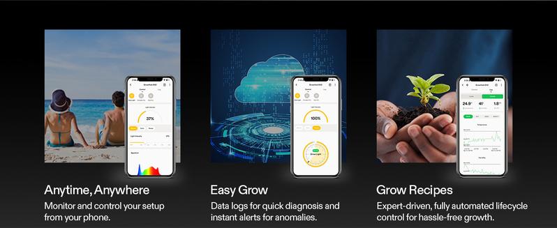 VIVOSUN AeroLight A100SE LED Grow Light 100W for 2x2/3x3 Grow Tent with Integrated Circulation Fan Compatible with App Used with Growhub Controller E42A/E25 to Achieve More Functions