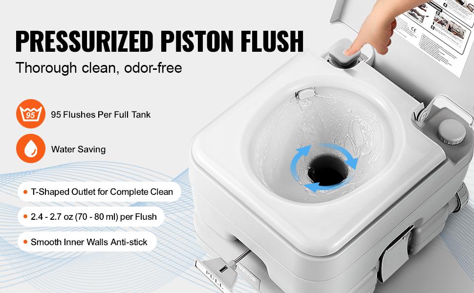 【Spotlight Day】VEVOR Portable Toilet for Camping, Porta Potty with 3.2 Gal Waste Tank & 3.2 Gal Flush Tank, Push-Button Pressurized Flush Commode, Leak-proof and Odourless Travel Toilet for Adults Kids Camping Car 【Spotlight Day】VEVOR Portable Toilet for Camping, Porta Potty with 3.2 Gal Waste Tank & 3.2 Gal Flush Tank, Push-Button Pressurized Flush Commode, Leak-proof and Odourless Travel Toilet for Adults Kids Camping Car