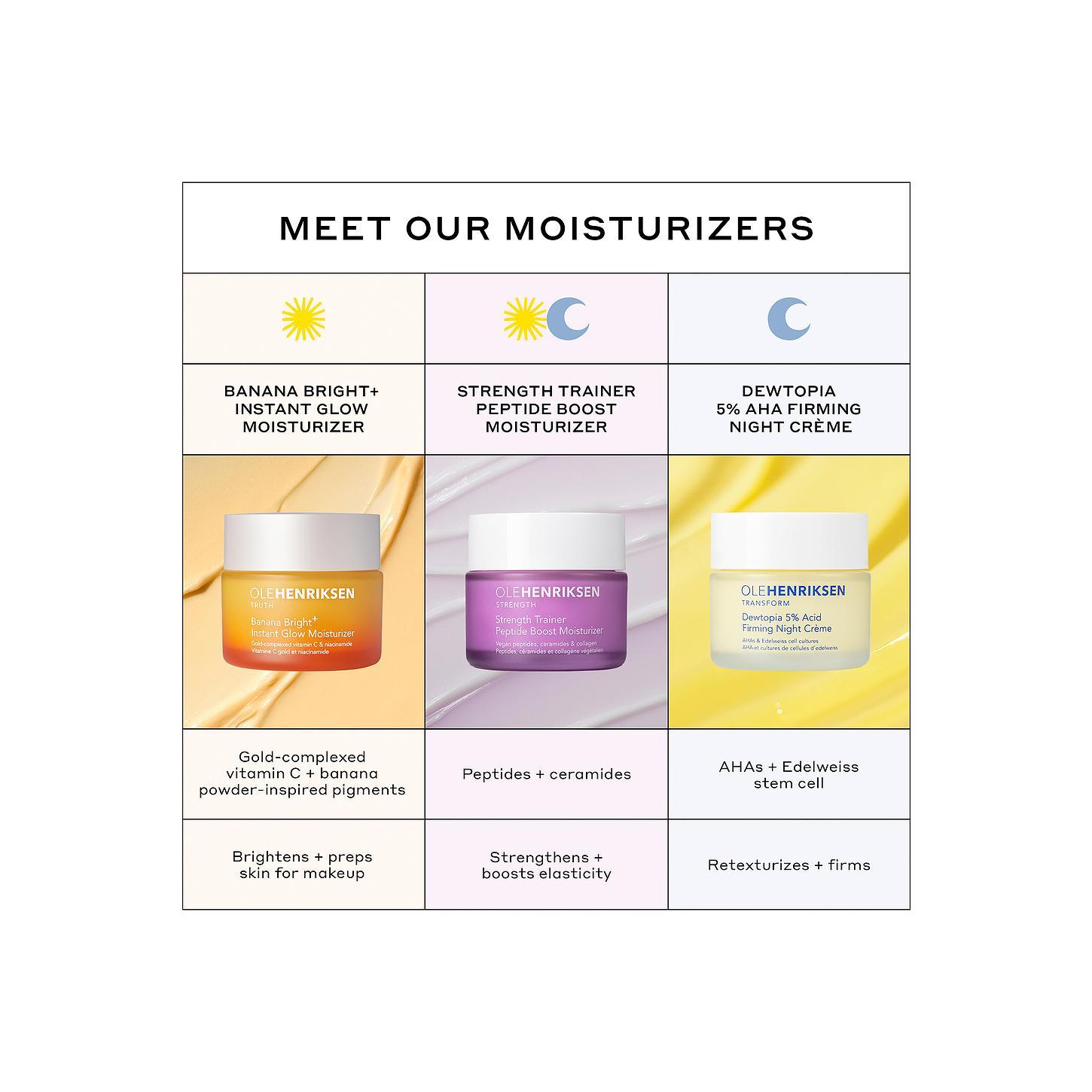 OLEHENRIKSEN Banana Bright+ Instant Glow Moisturizer