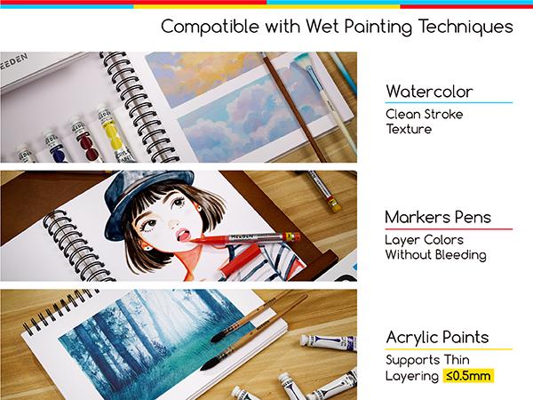 MEEDEN Mixed Media Paper Pad: 9" x 12" 112lb/165gsm Spiral Bound Mixed Media Sketchbook with DIY Cover - 60 Sheets Art Drawing Pad for Wet & Dry Media Watercolor, Acrylic, Markers, Pastels, Pencils