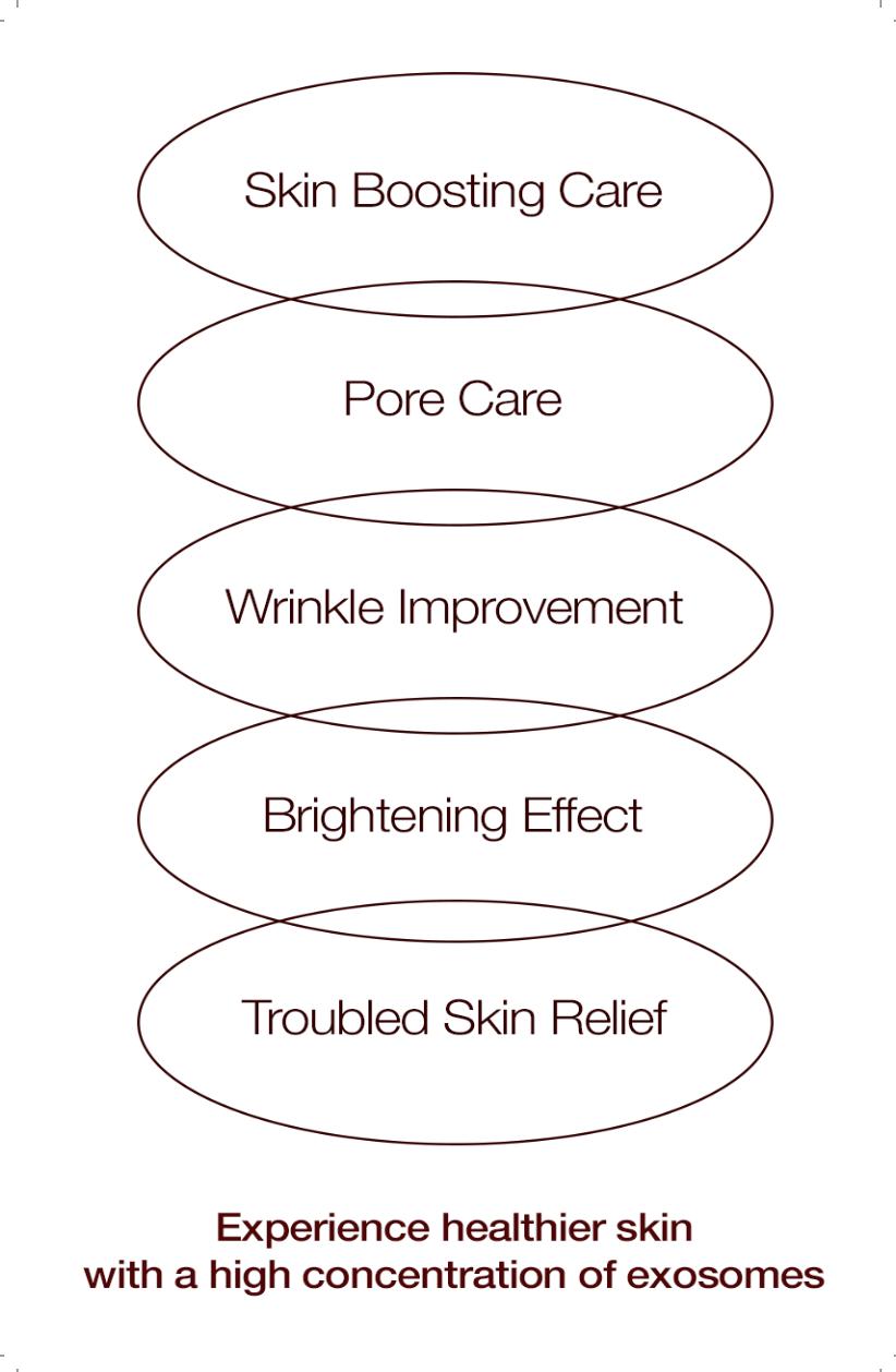 KI Exo-Laggen Repair Cream with Ectoin & Panthenol – Korean Sensitive Skin Recovery Moisturizer